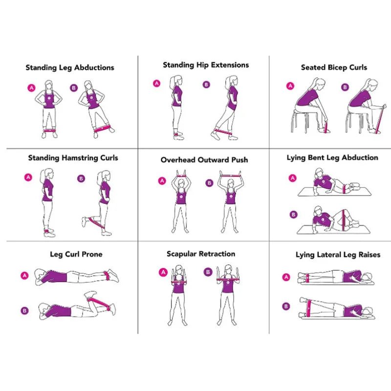 Fitness Resistance Bands